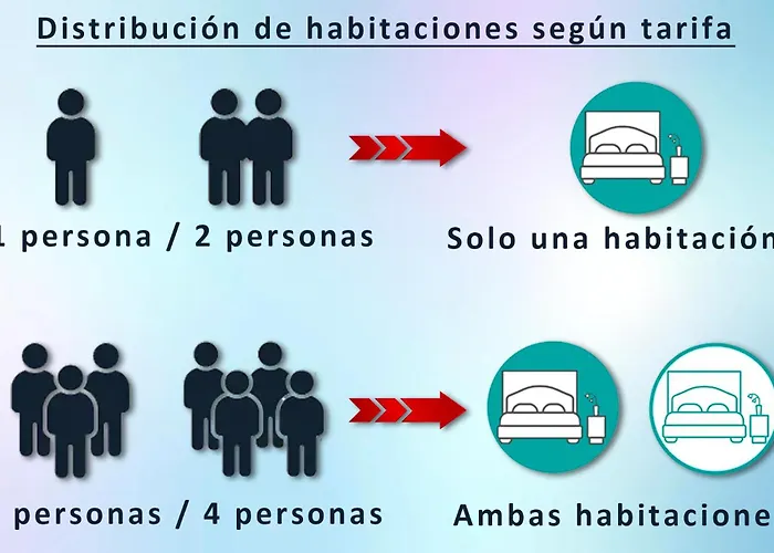 Lejlighed Happy & Sunny Tenerife South